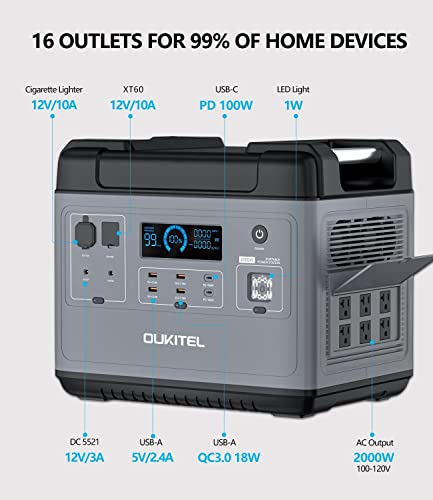 OUKITEL P2001 2000W Portable Power Station, 2000Wh LiFePO4 Battery Backup w/ 6 2000W (4000W Surge)