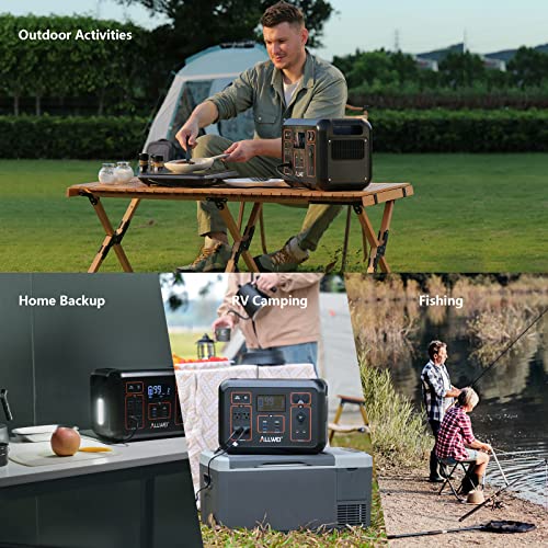ALLWEI Portable Power Station 2000W(Peak 4000W), 2131Wh Solar Generator with 6 PD100W USB Fast Charge