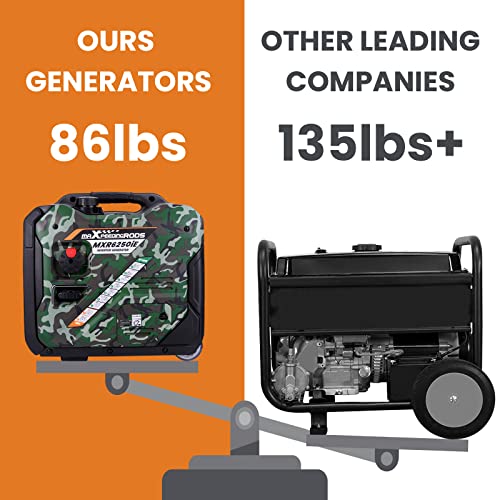 maXpeedingrods 5500W Inverter Generator,Gas Powered, 86lbs, Electric Start,120V/220V/240V