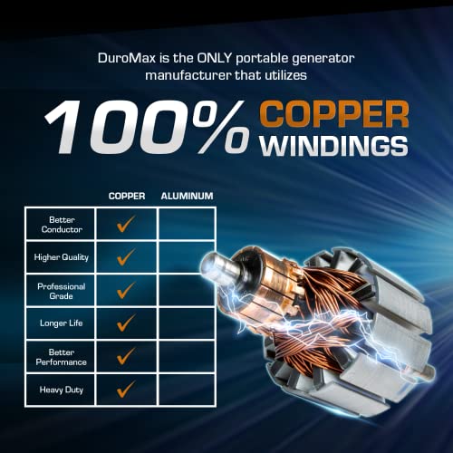 DuroMax XP12000EH Generator-12000 Watt Gas or Propane Powered Home Back Up & RV Ready