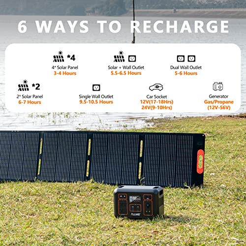 ALLWEI Portable Power Station 2000W(Peak 4000W), 2131Wh Solar Generator with 6 PD100W USB Fast Charge