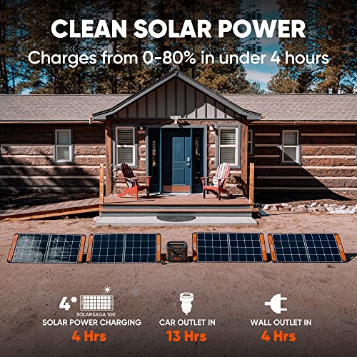 Jackery Portable Power Station Explorer 1500, 1534Wh Capacity with 3 x 110V/1800W AC Outlets
