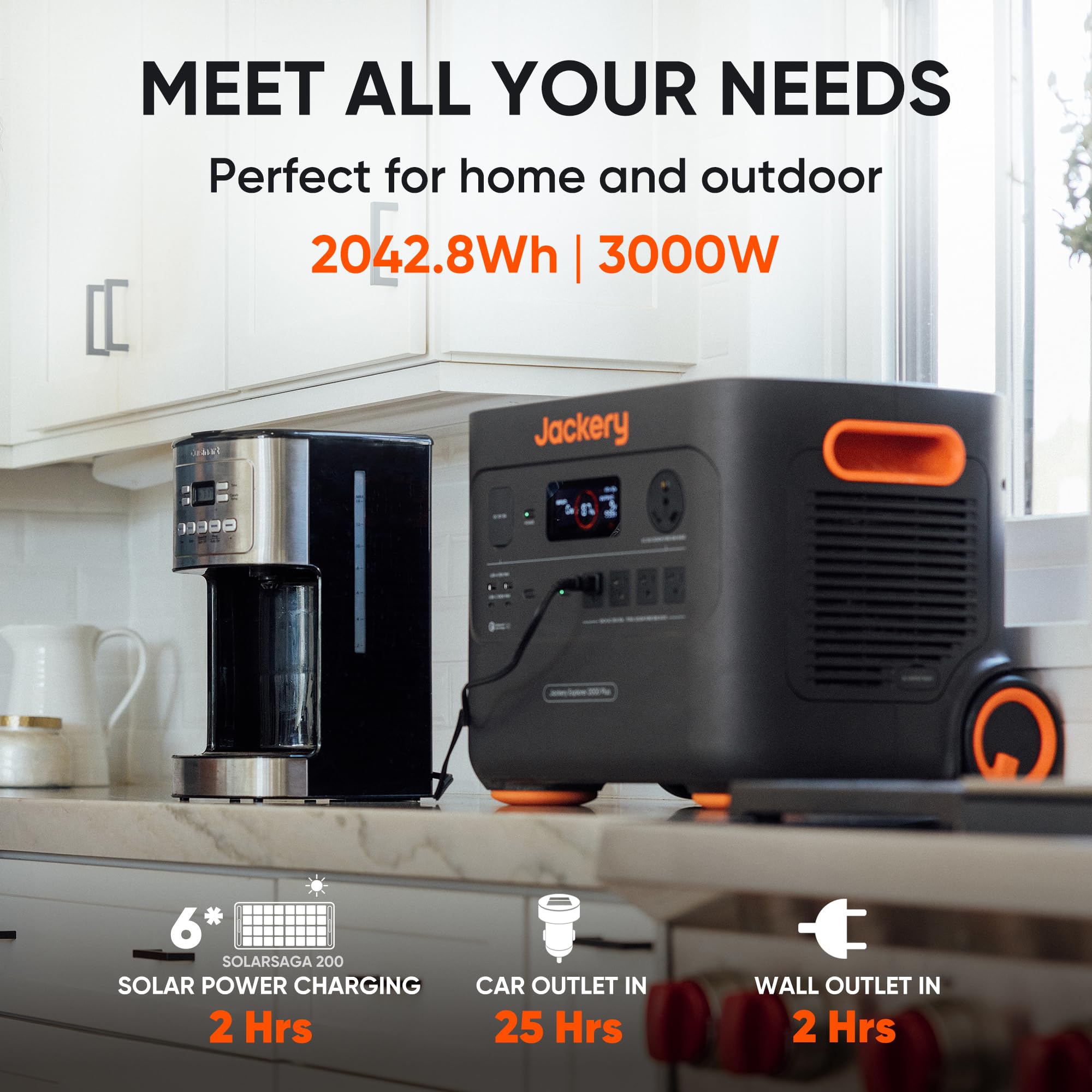 Jackery Portable Power Station Explorer 2000 Plus, Solar Generator with 2042Wh LiFePO4 Battery 3000W Output