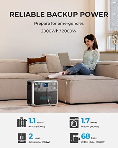 BLUETTI Portable Power Station AC200P, 2000Wh LiFePO4 Battery Backup w/ 6 2000W AC Outlets (4800W Peak)