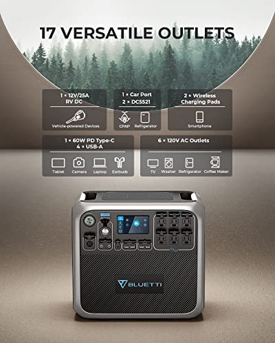 BLUETTI Portable Power Station AC200P, 2000Wh LiFePO4 Battery Backup w/ 6 2000W AC Outlets (4800W Peak)