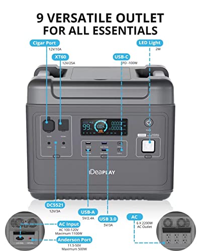 IDEAPLAY SN2200 Portable Power Station, 2000Wh LiFePO4 Battery Pack Solar Generator