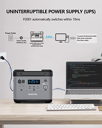 OUKITEL P2001 2000W Portable Power Station, 2000Wh LiFePO4 Battery Backup w/ 6 2000W (4000W Surge)