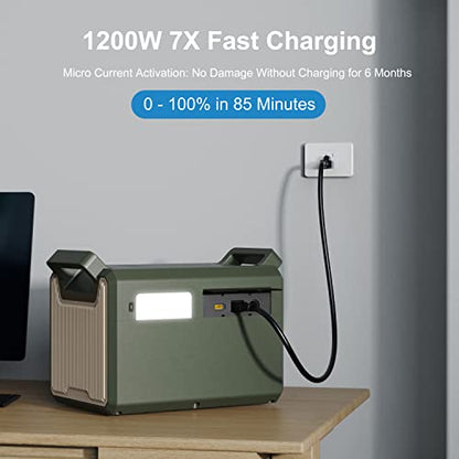 WETOWN Power Station 1500W Solar Generator 1280Wh UPS Battery LiFePO4 Power Station Portable Solar Powered Generators