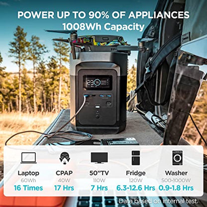 EF ECOFLOW Portable Power Station Delta 1000, 1008Wh Solar Generator with 6 x 1600W(3100W Surge) AC Outlets