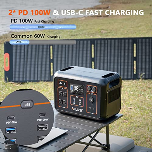 ALLWEI Portable Power Station 2000W(Peak 4000W), 2131Wh Solar Generator with 6 PD100W USB Fast Charge