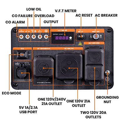 maXpeedingrods 5500W Inverter Generator,Gas Powered, 86lbs, Electric Start,120V/220V/240V