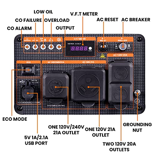 maXpeedingrods 5500W Inverter Generator,Gas Powered, 86lbs, Electric Start,120V/220V/240V