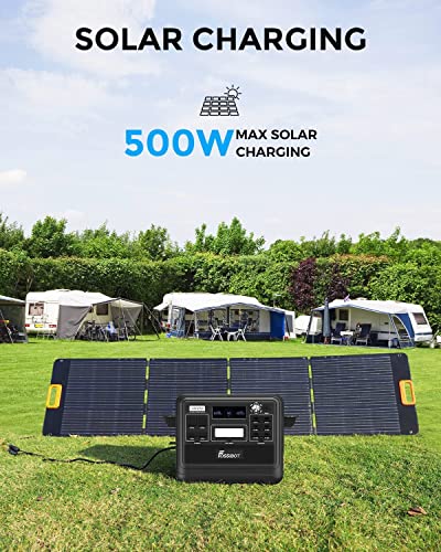 FOSSiBOT F2400 Portable Power Station, 2048Wh LiFePO4 Battery Backup/100-110V AC 2400W