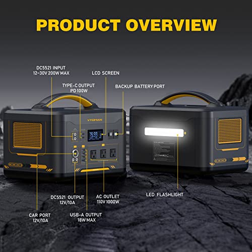 VTOMAN Jump 1000 Portable Power Station 1000W, 1408Wh LiFePO4 (LFP) Battery Powered Generator