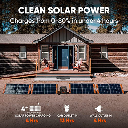 Jackery Portable Power Station Explorer 1500, 1534Wh Capacity with 3 x 110V/1800W AC Outlets