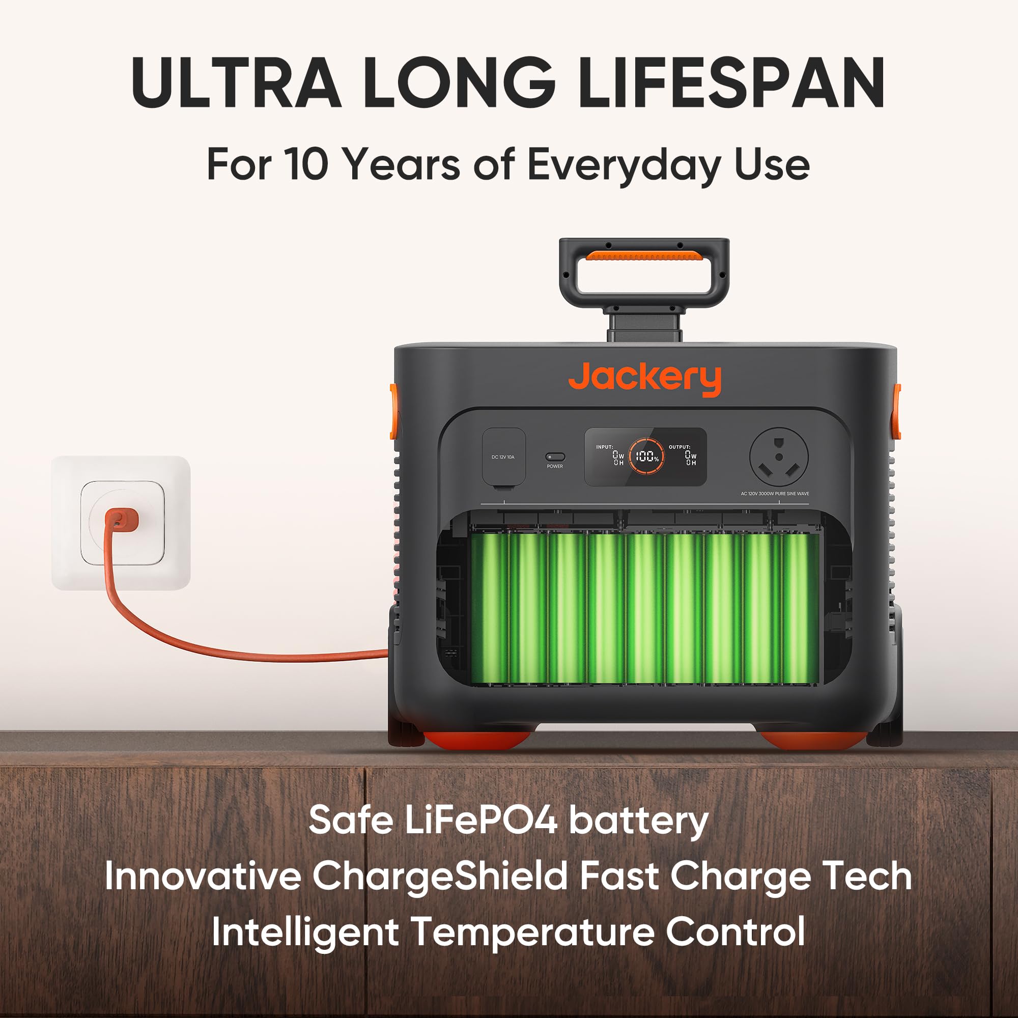 Jackery Portable Power Station Explorer 2000 Plus, Solar Generator with 2042Wh LiFePO4 Battery 3000W Output