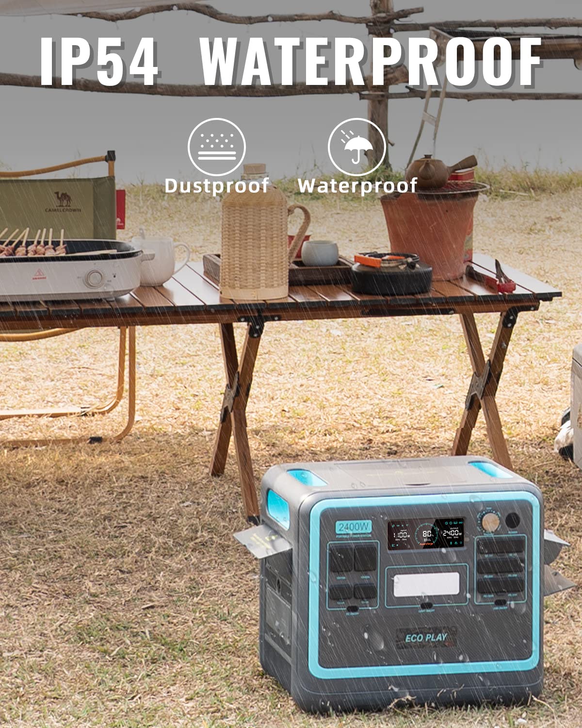 2400W Portable Power Station, 2048Wh LiFePO4 Battery Backup, 1.8H Fast Charging,16 Outputs